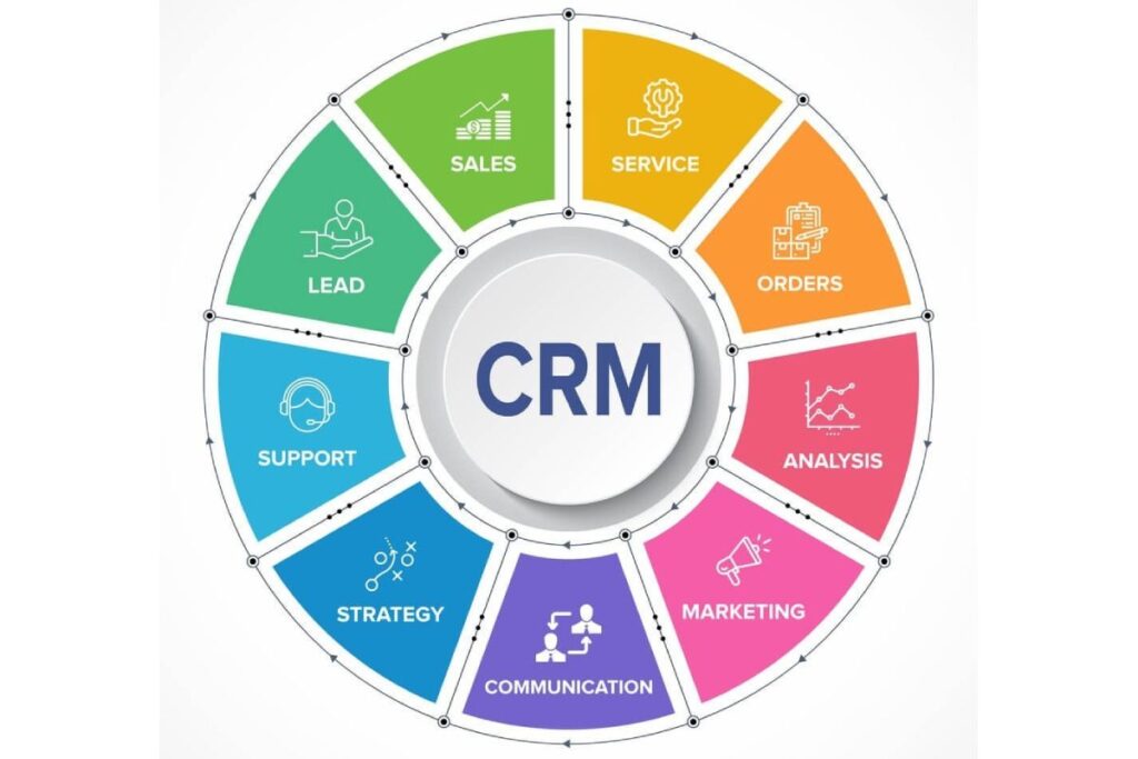 Crm.banjarportnet.co.id